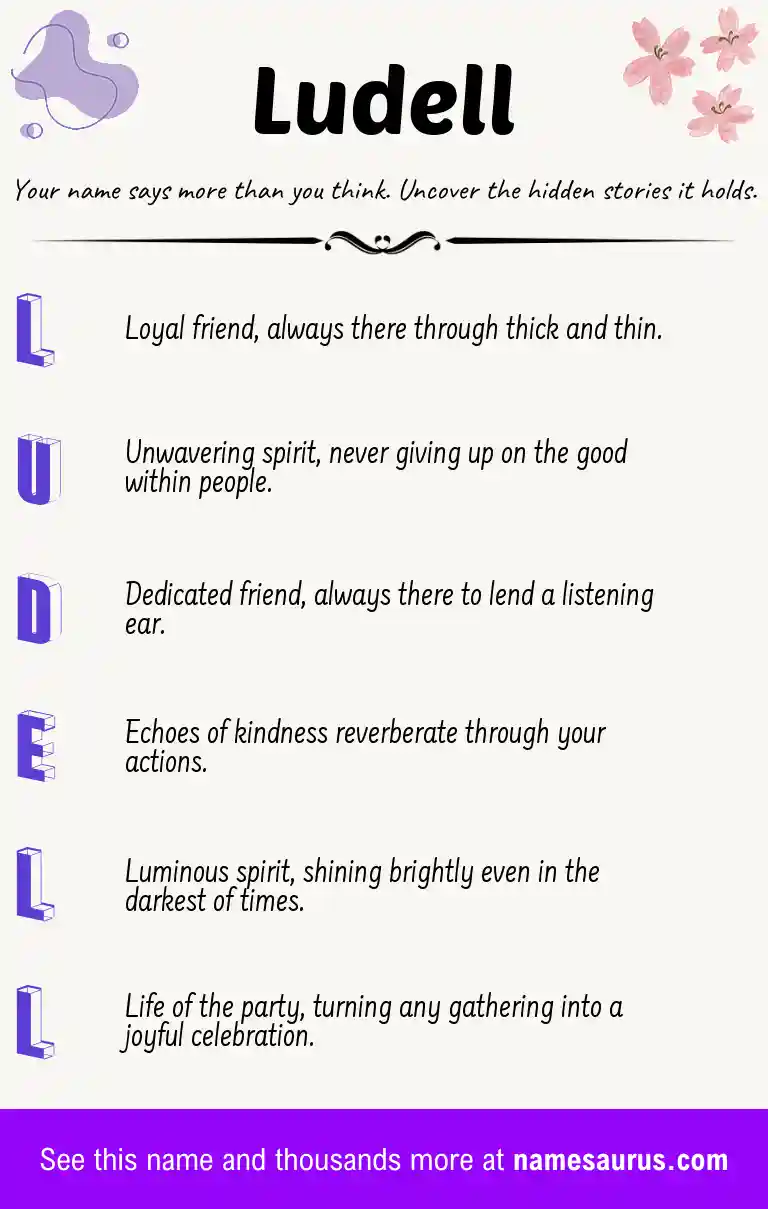 Acrostic poem about Ludell.