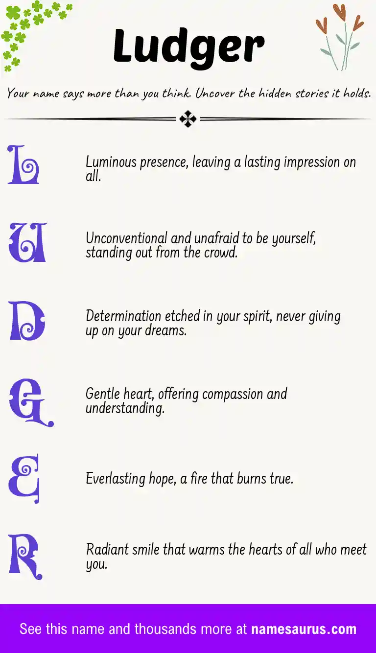Acrostic poem about Ludger.