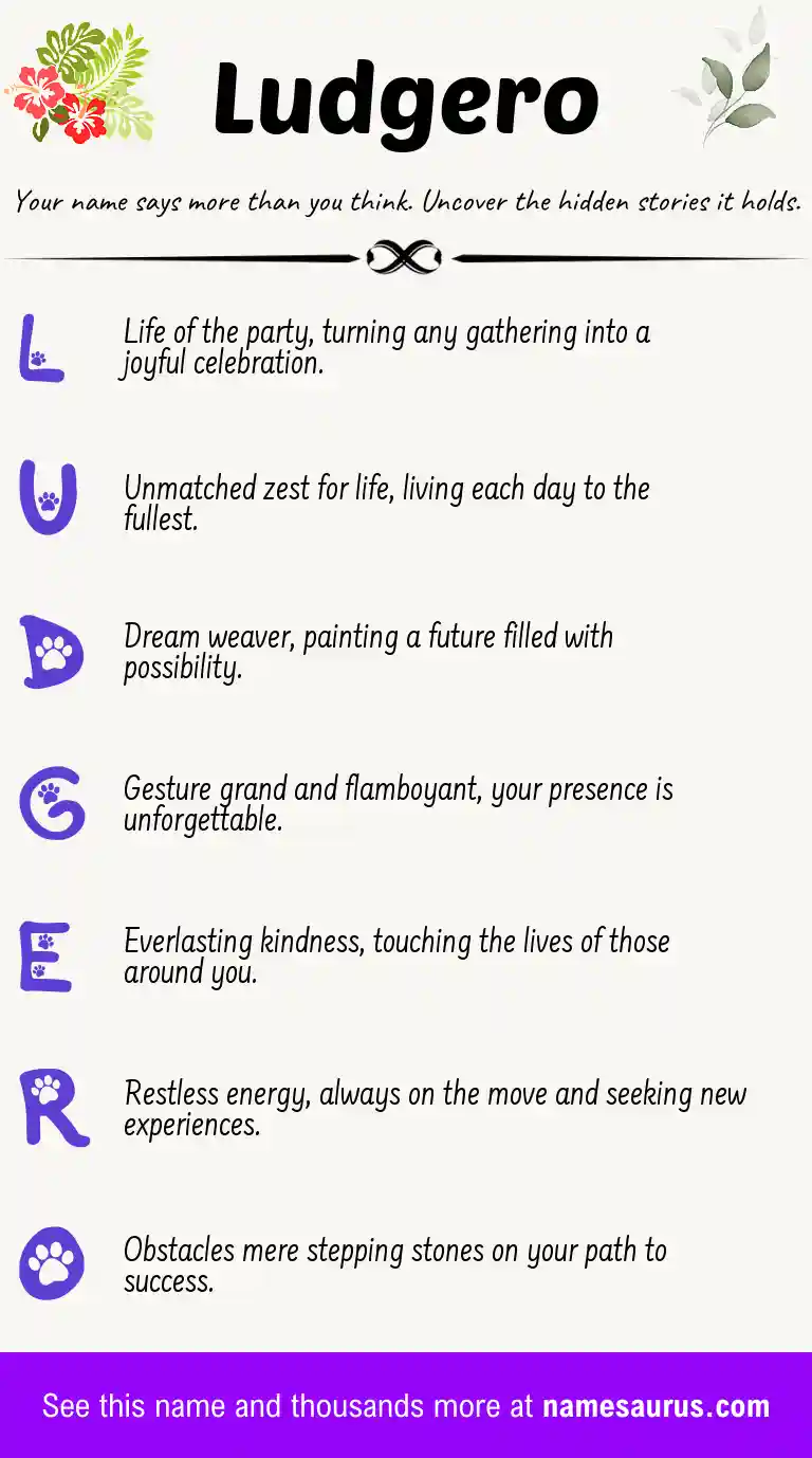 Acrostic poem about Ludgero.