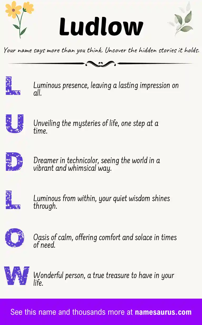 Acrostic poem about Ludlow.