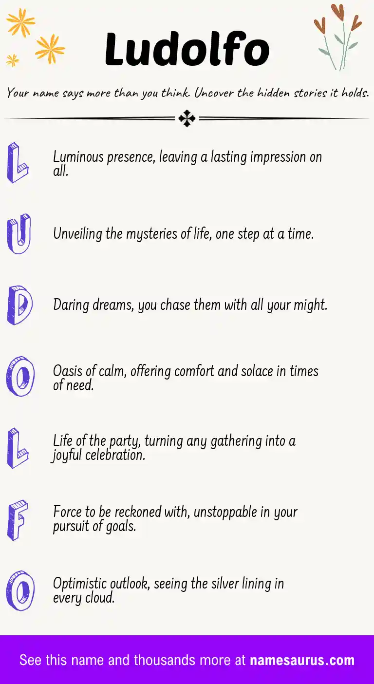 Acrostic poem about Ludolfo.