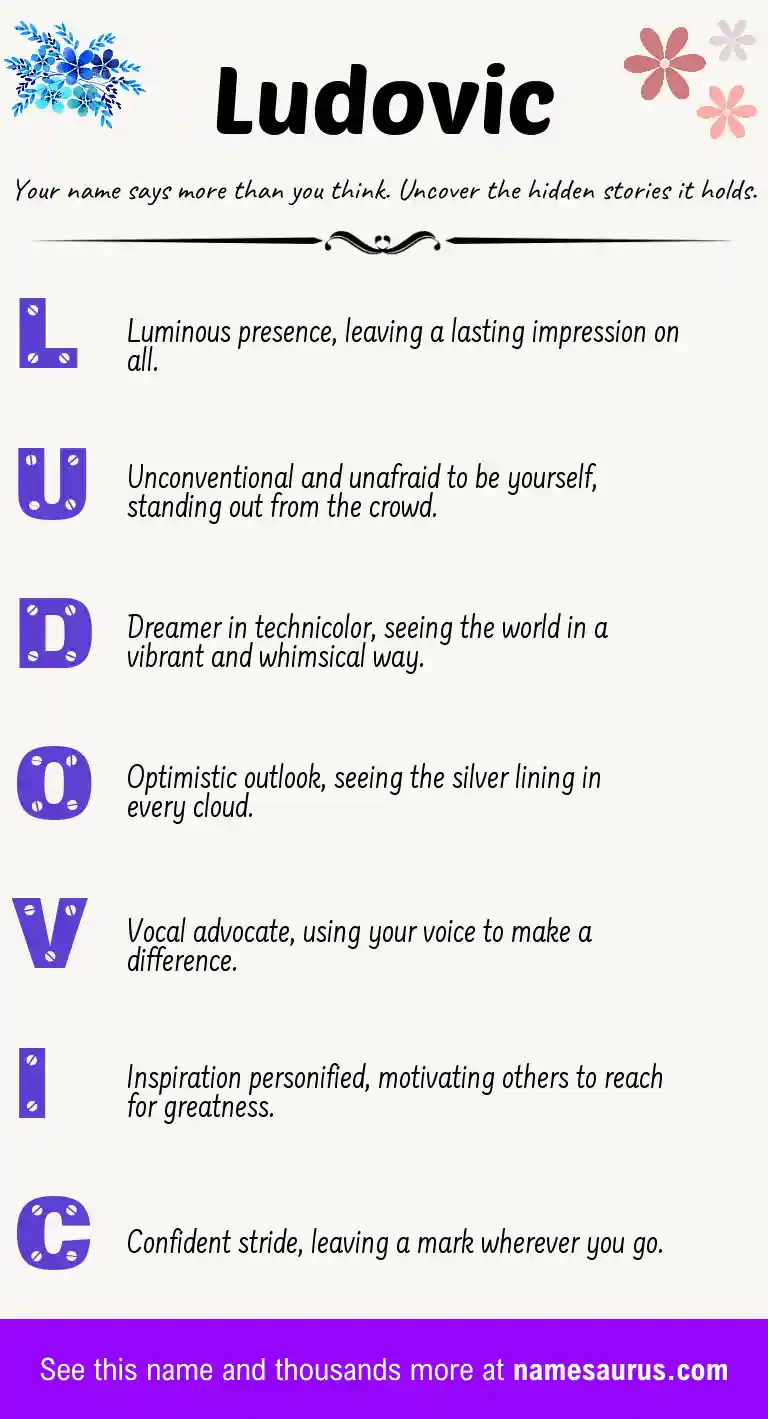 Acrostic poem about Ludovic.