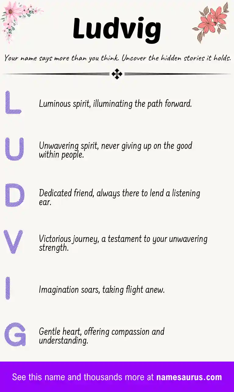 Acrostic poem about Ludvig.