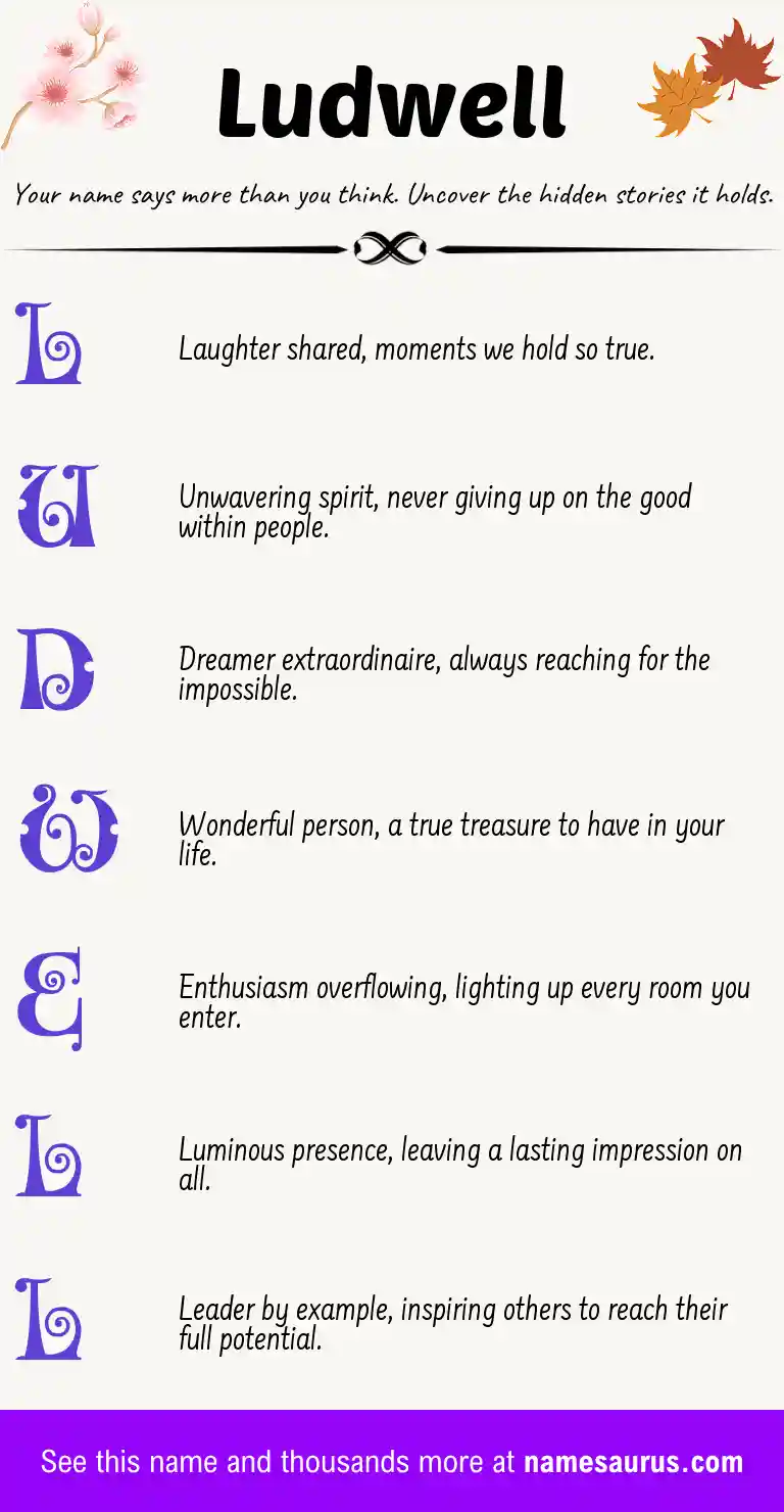 Acrostic poem about Ludwell.