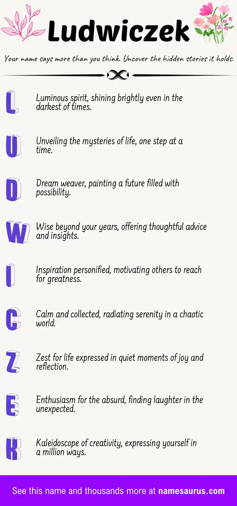 Acrostic poem about Ludwiczek.