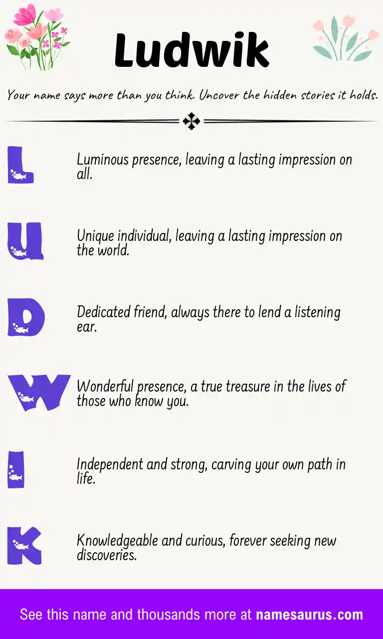 Acrostic poem about Ludwik.