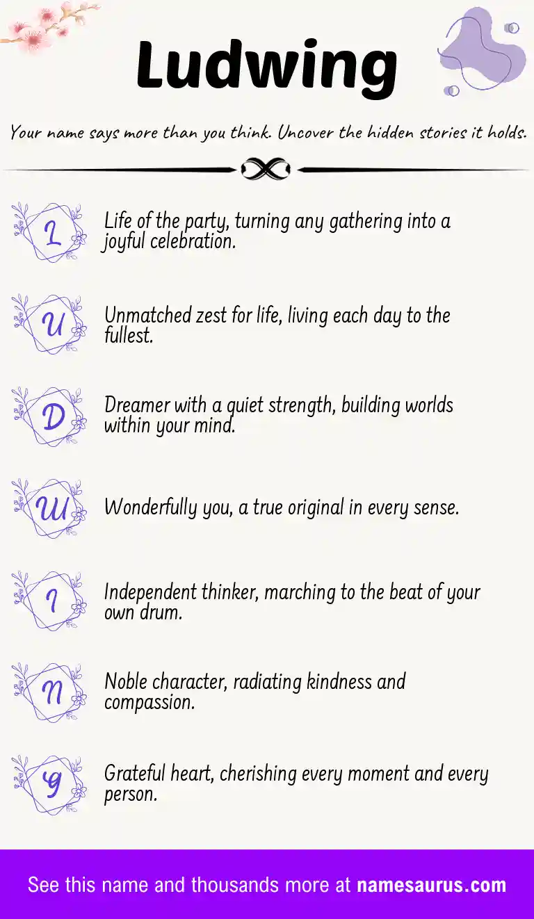 Acrostic poem about Ludwing.