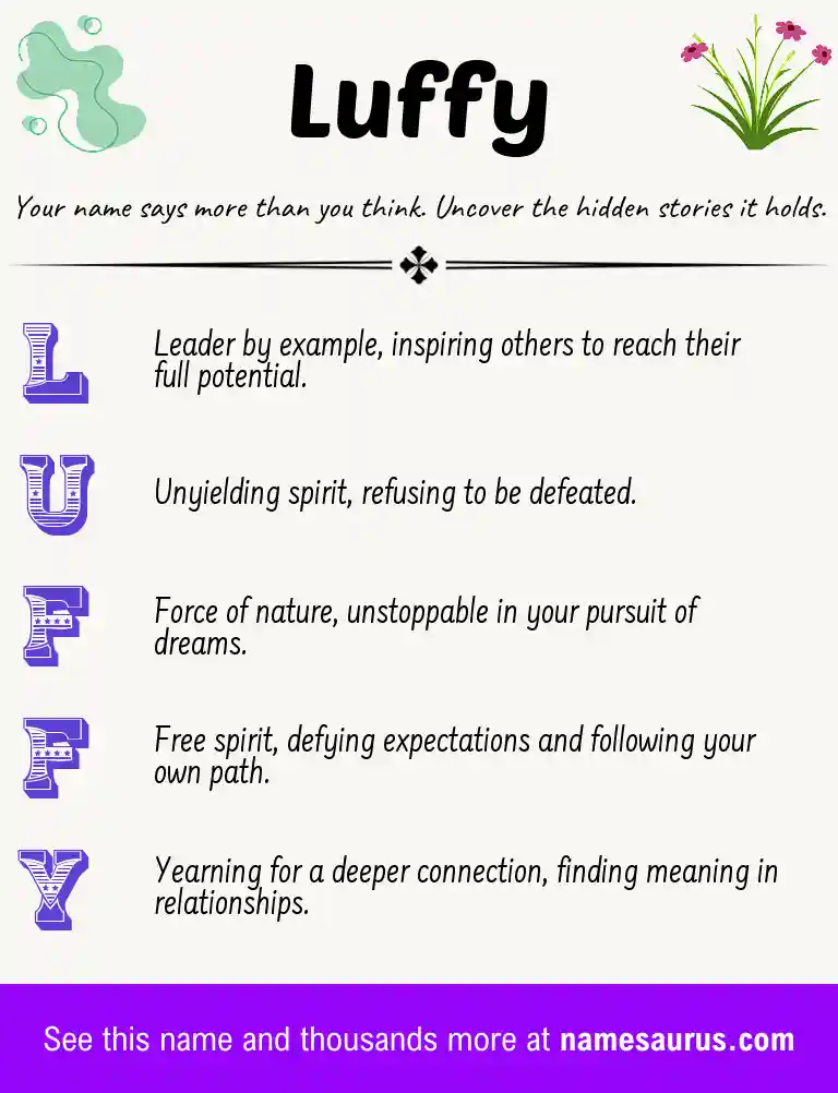 Acrostic poem about Luffy.