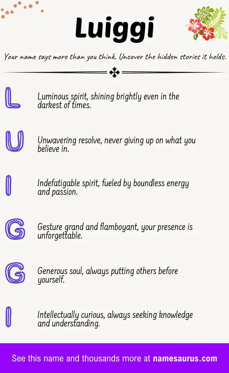Acrostic poem about Luiggi.