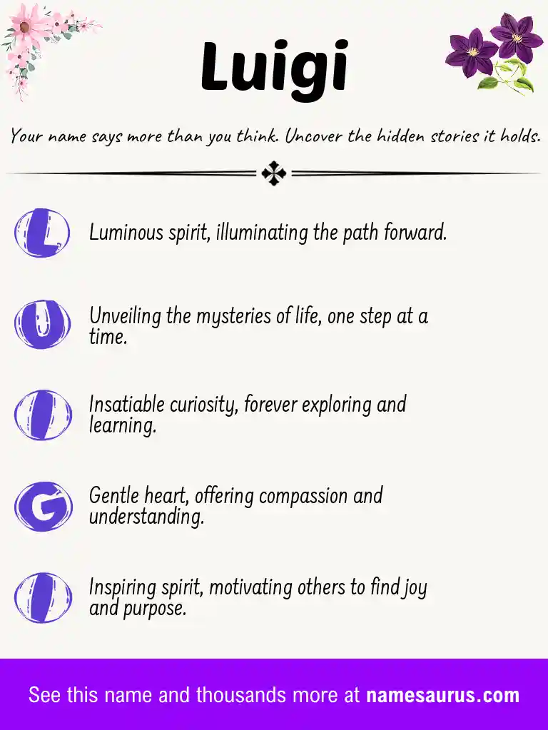 Acrostic poem about Luigi.