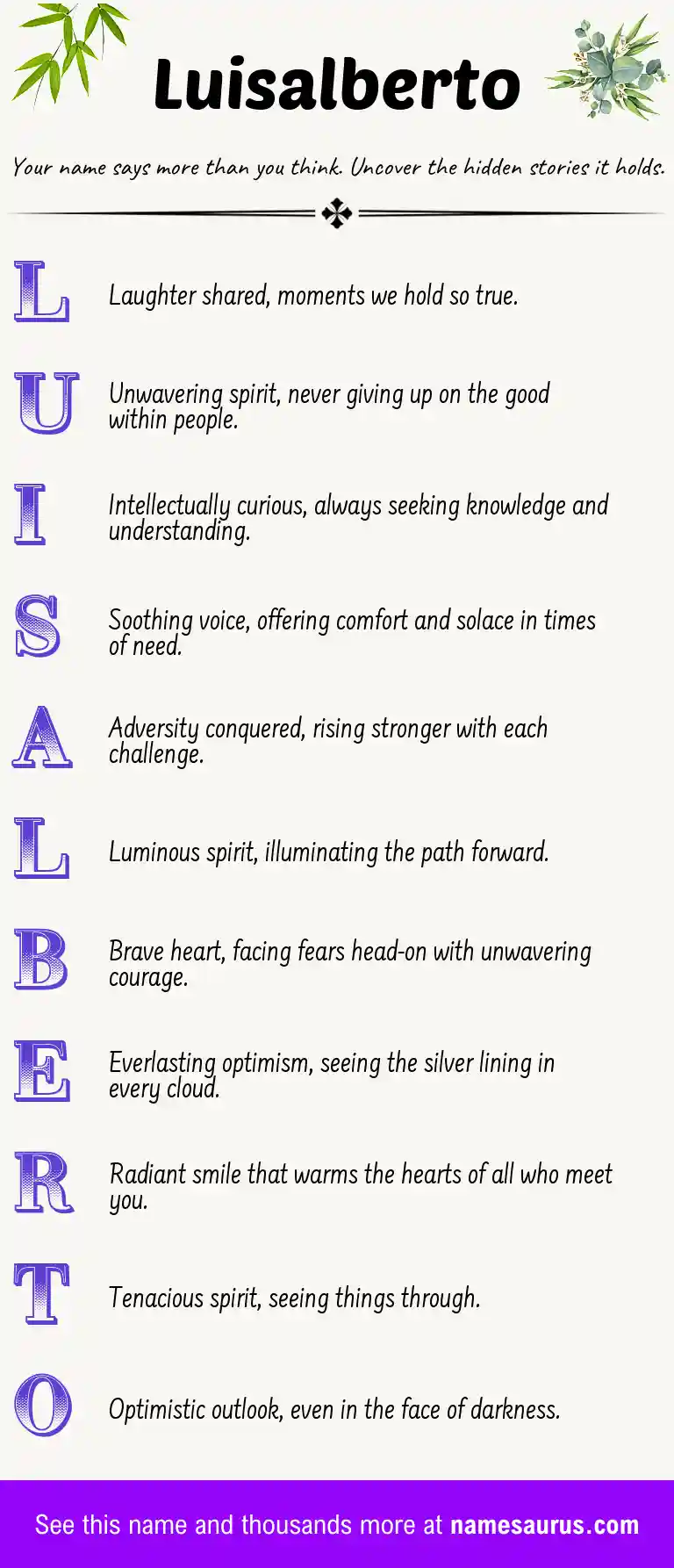 Acrostic poem about Luisalberto.