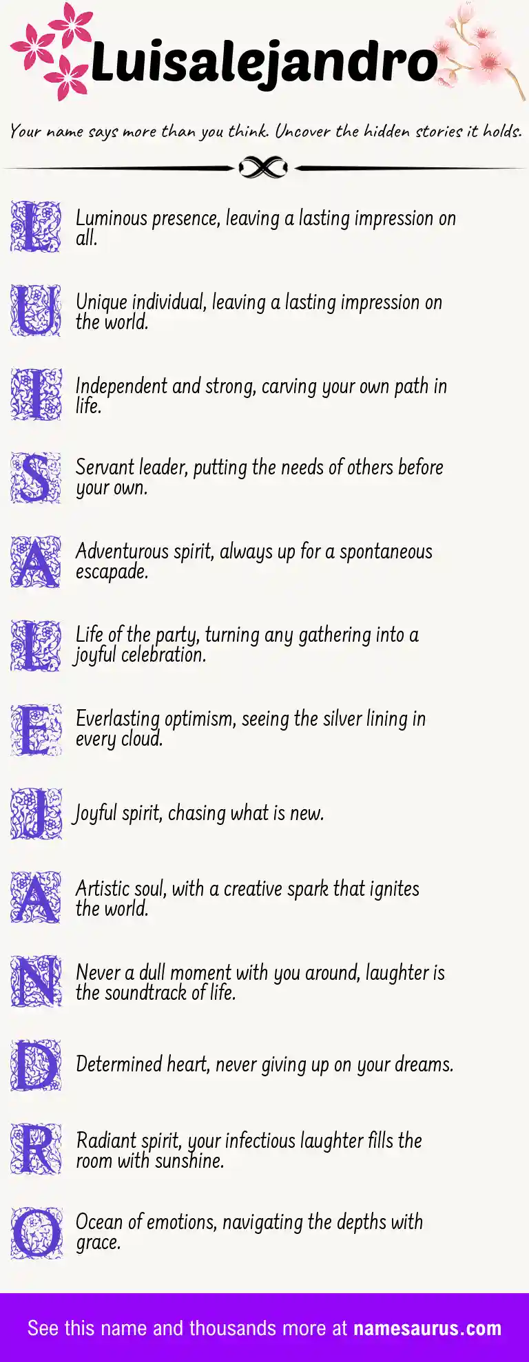 Acrostic poem about Luisalejandro.