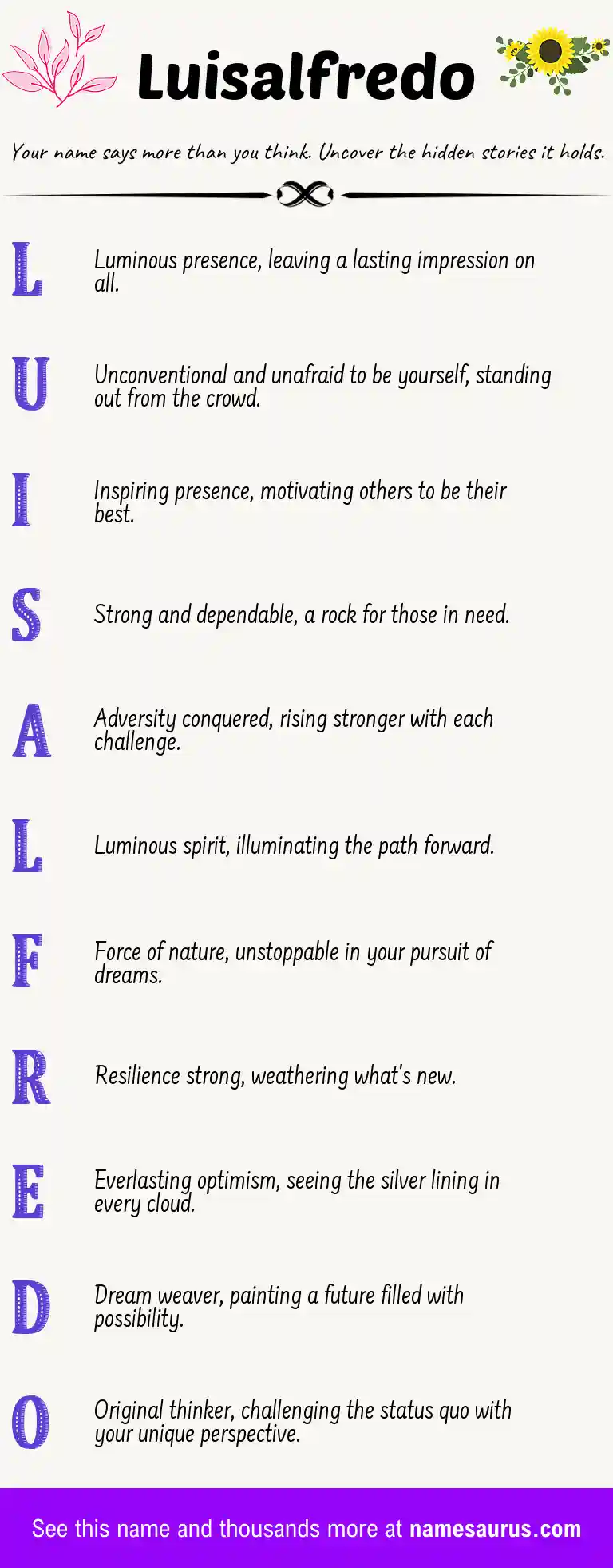 Acrostic poem about Luisalfredo.