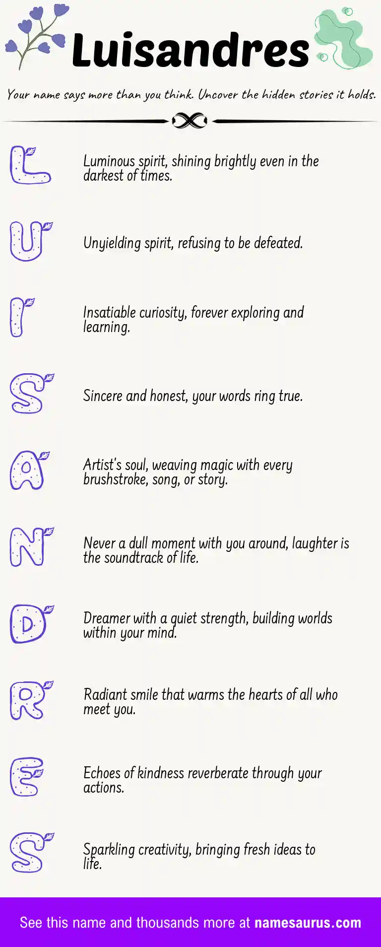 Acrostic poem about Luisandres.