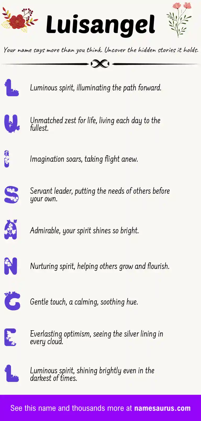 Acrostic poem about Luisangel.