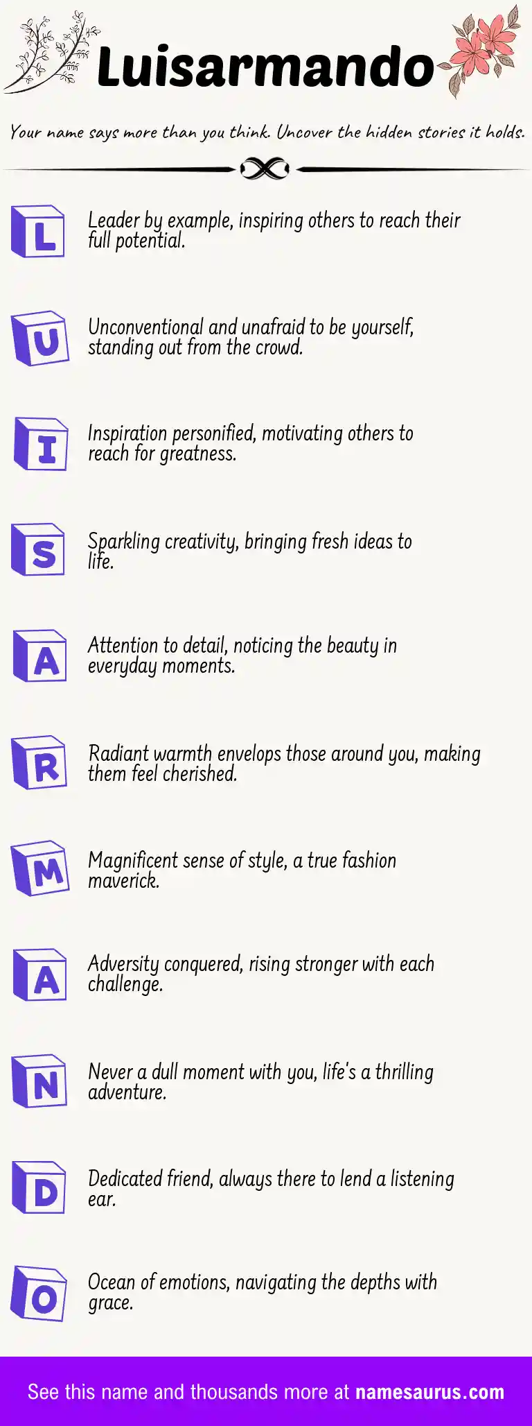 Acrostic poem about Luisarmando.