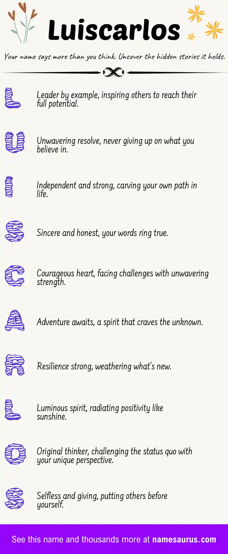 Acrostic poem about Luiscarlos.