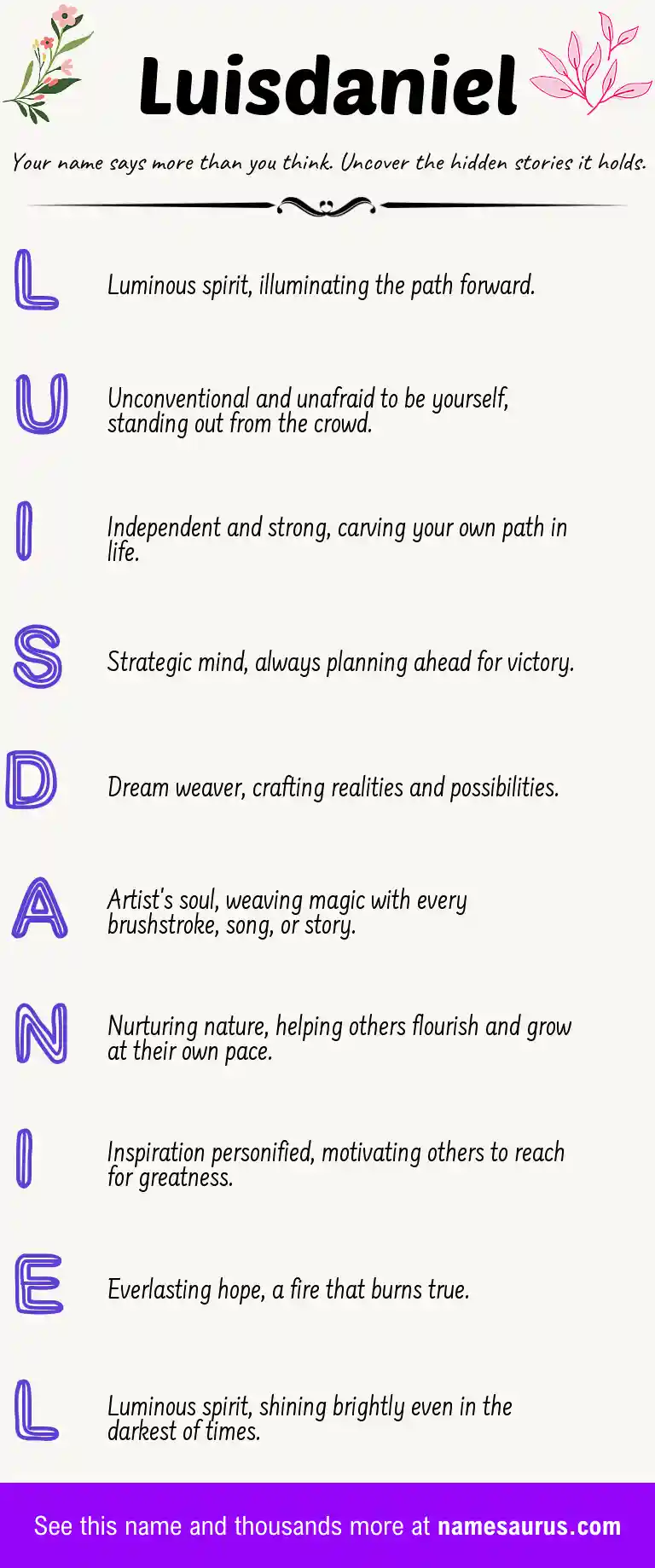 Acrostic poem about Luisdaniel.