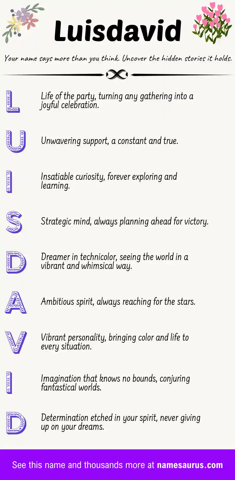 Acrostic poem about Luisdavid.