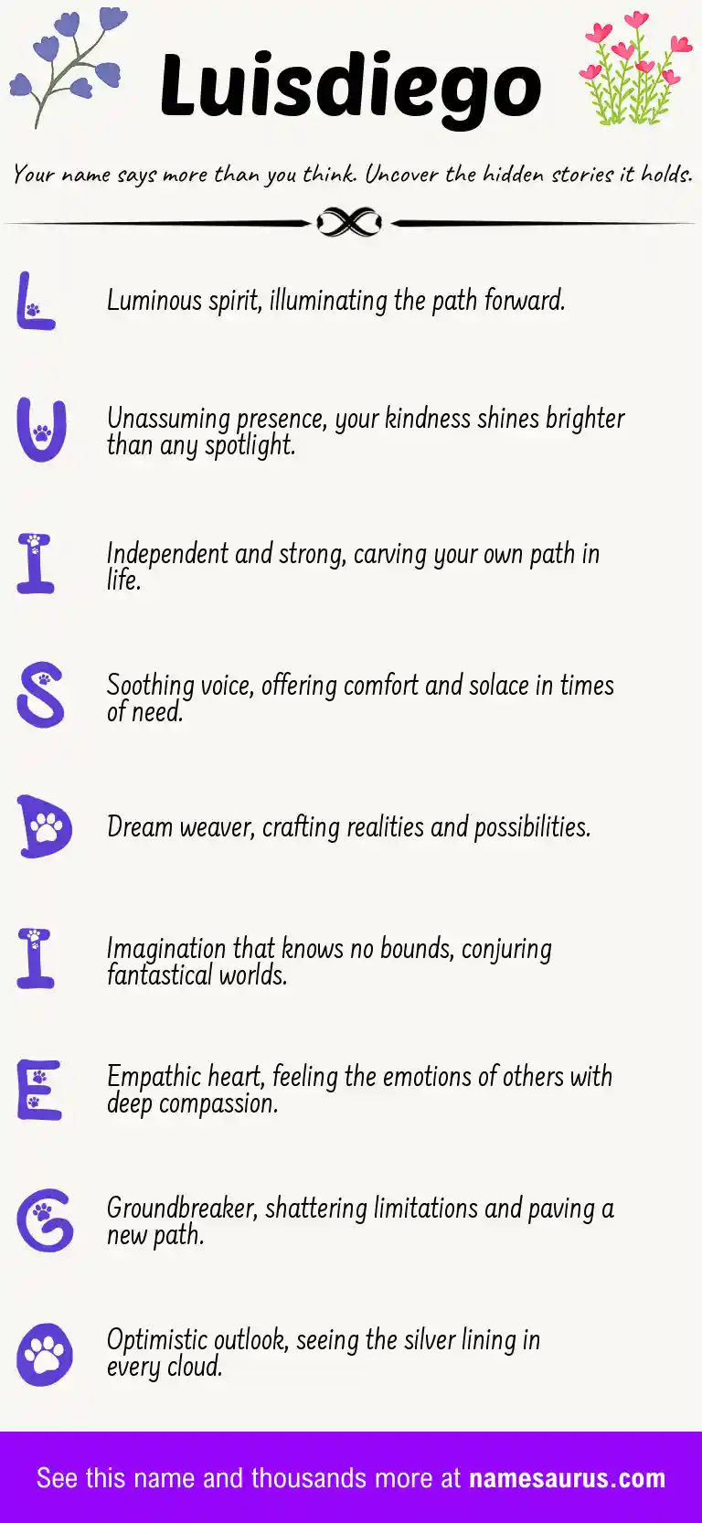 Acrostic poem about Luisdiego.