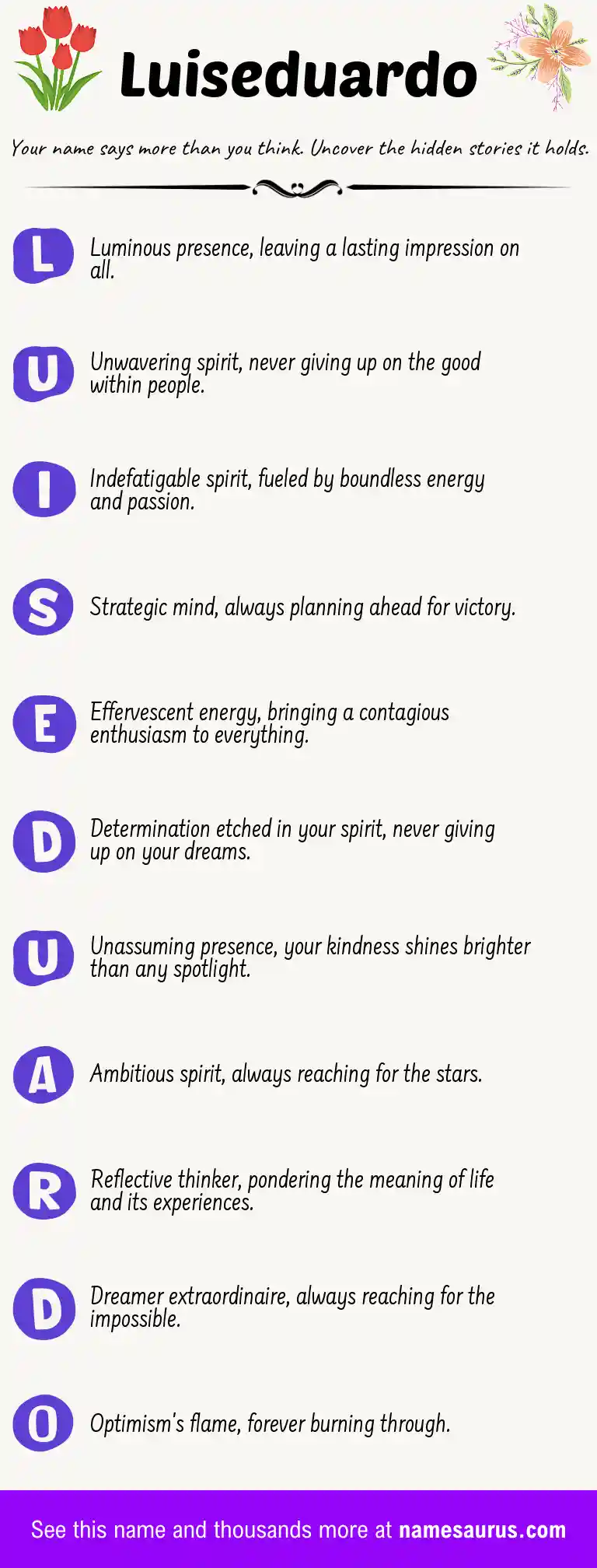 Acrostic poem about Luiseduardo.