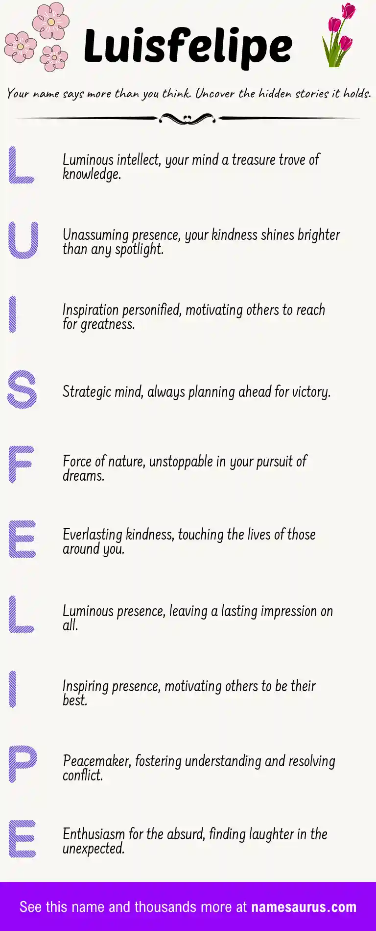 Acrostic poem about Luisfelipe.
