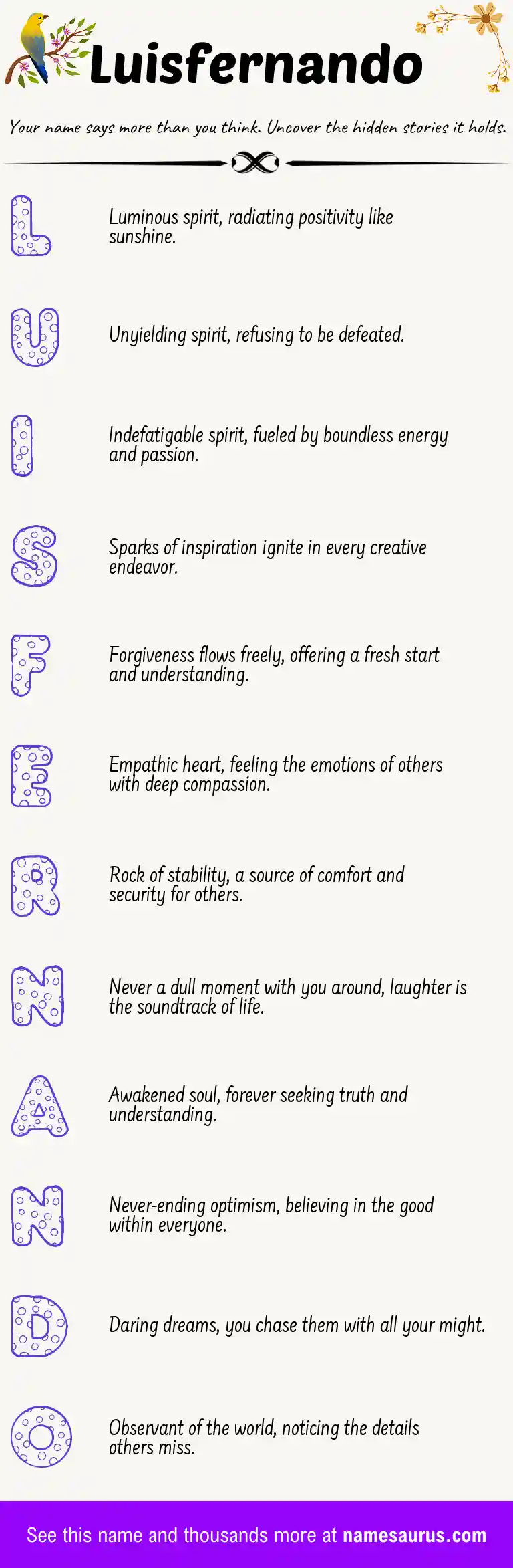 Acrostic poem about Luisfernando.