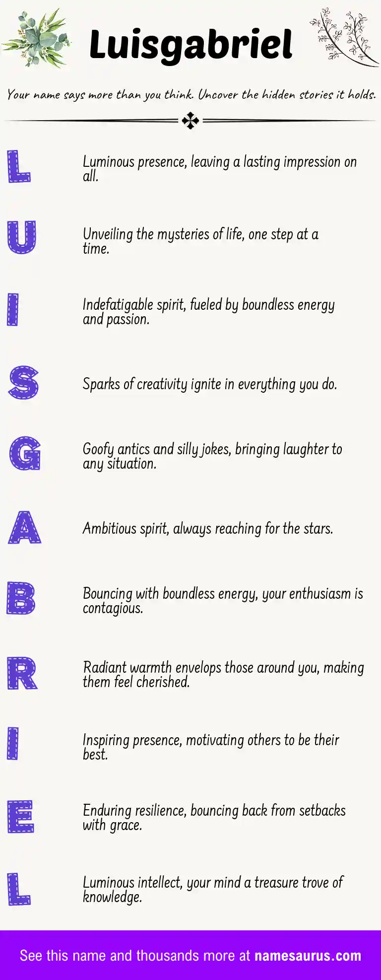 Acrostic poem about Luisgabriel.