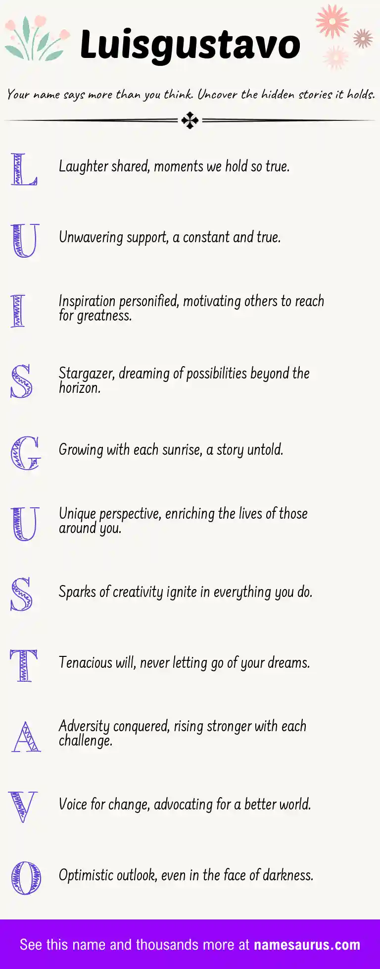 Acrostic poem about Luisgustavo.