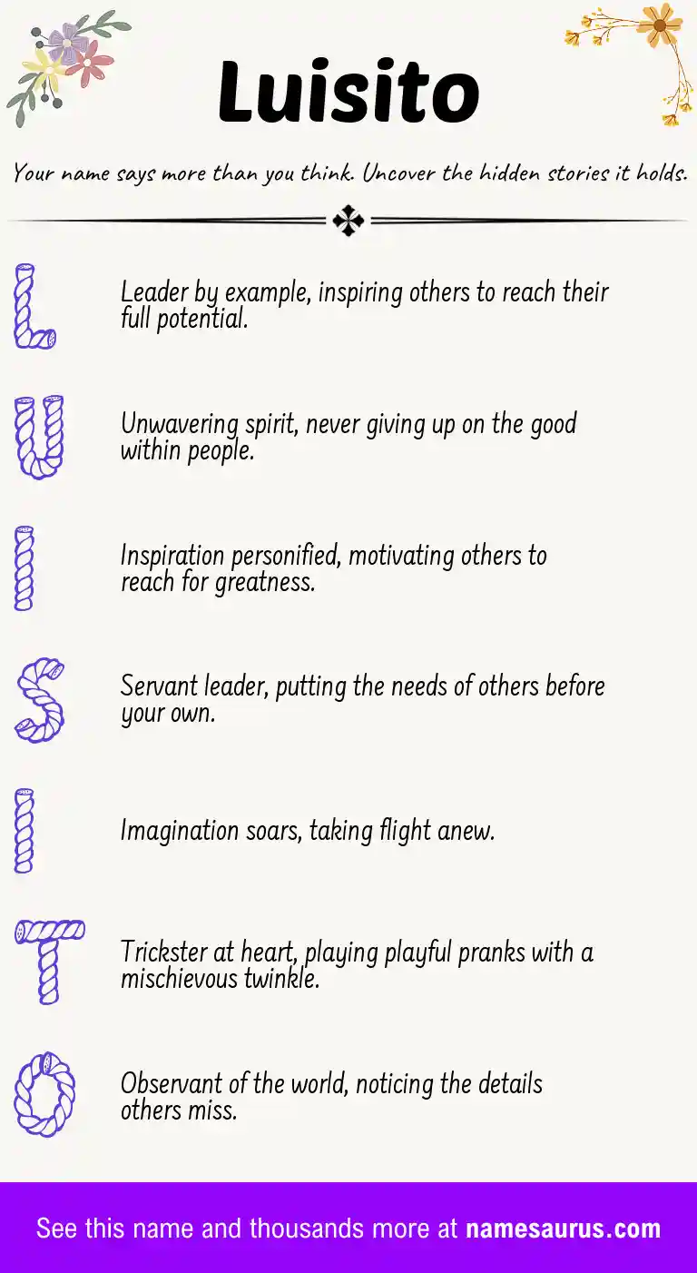Acrostic poem about Luisito.
