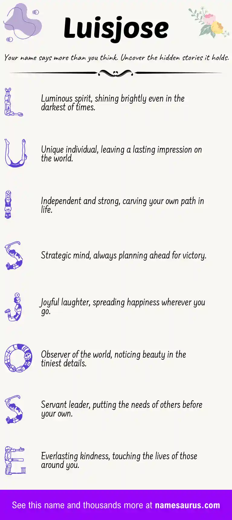 Acrostic poem about Luisjose.