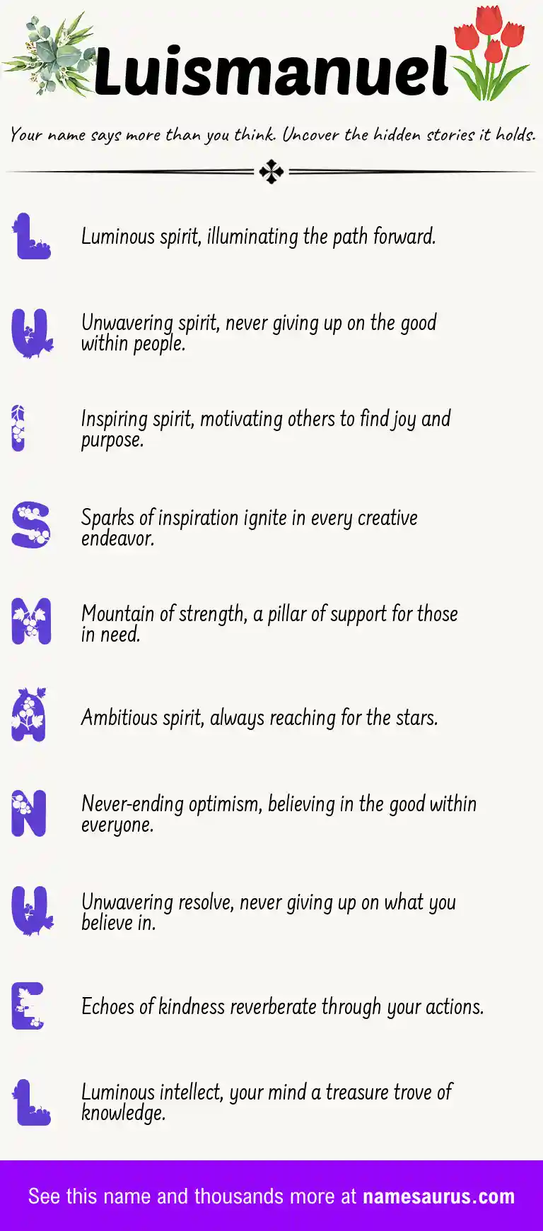 Acrostic poem about Luismanuel.