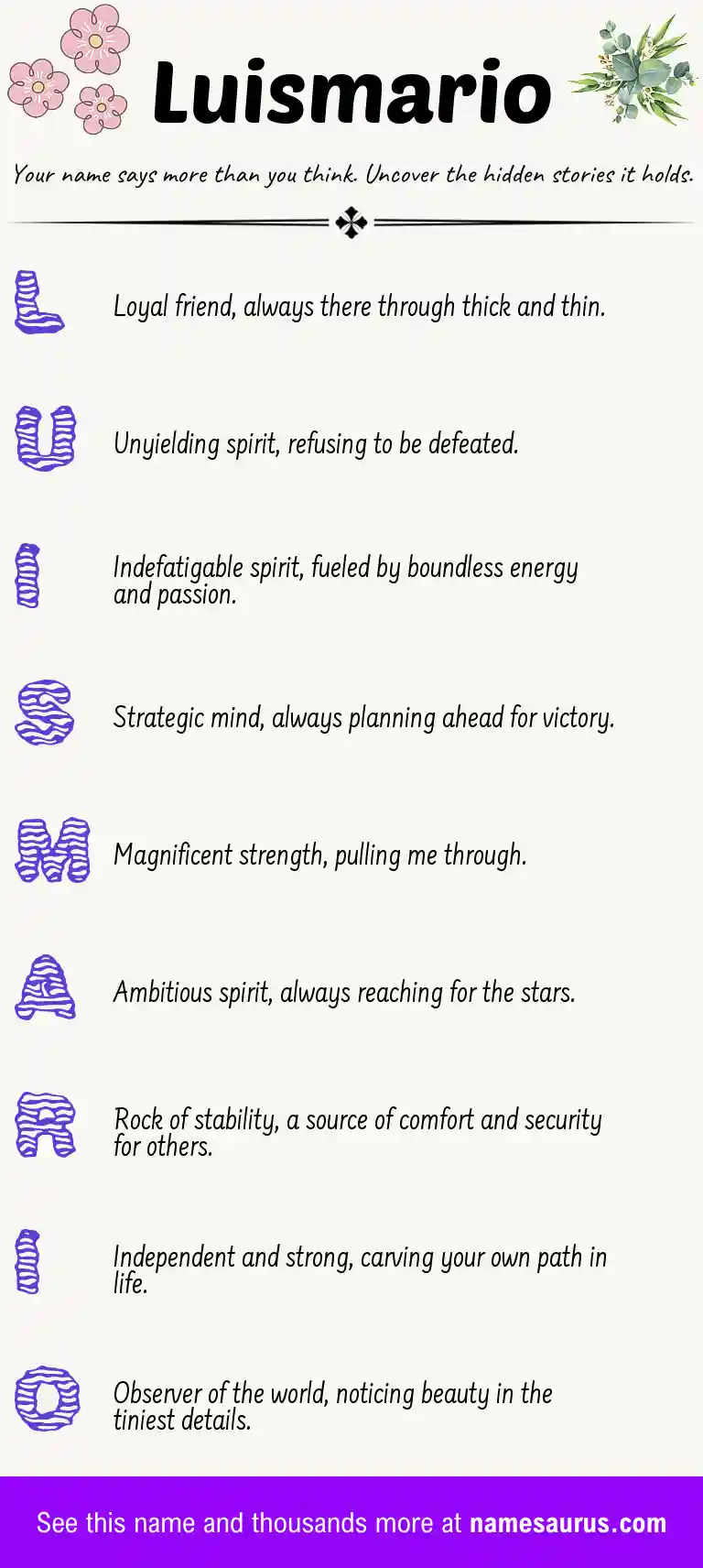 Acrostic poem about Luismario.