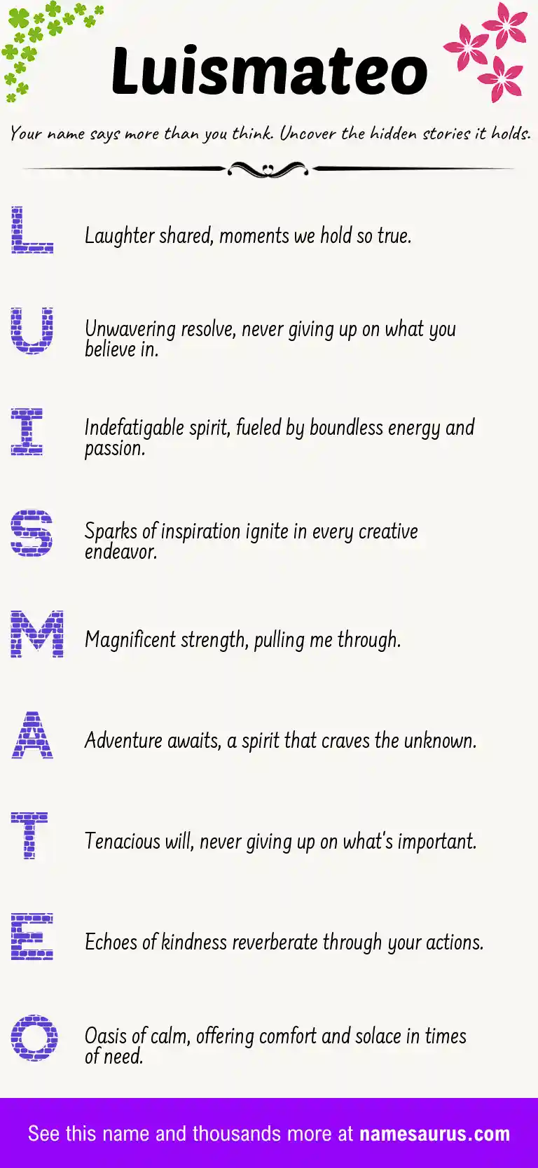 Acrostic poem about Luismateo.