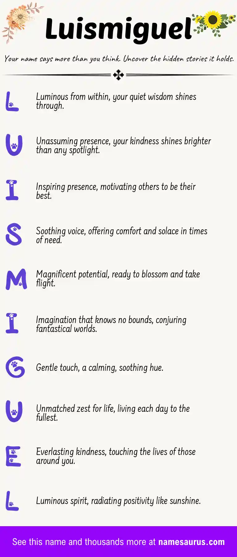 Acrostic poem about Luismiguel.