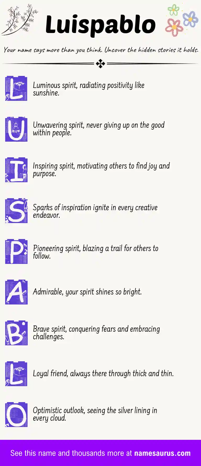 Acrostic poem about Luispablo.