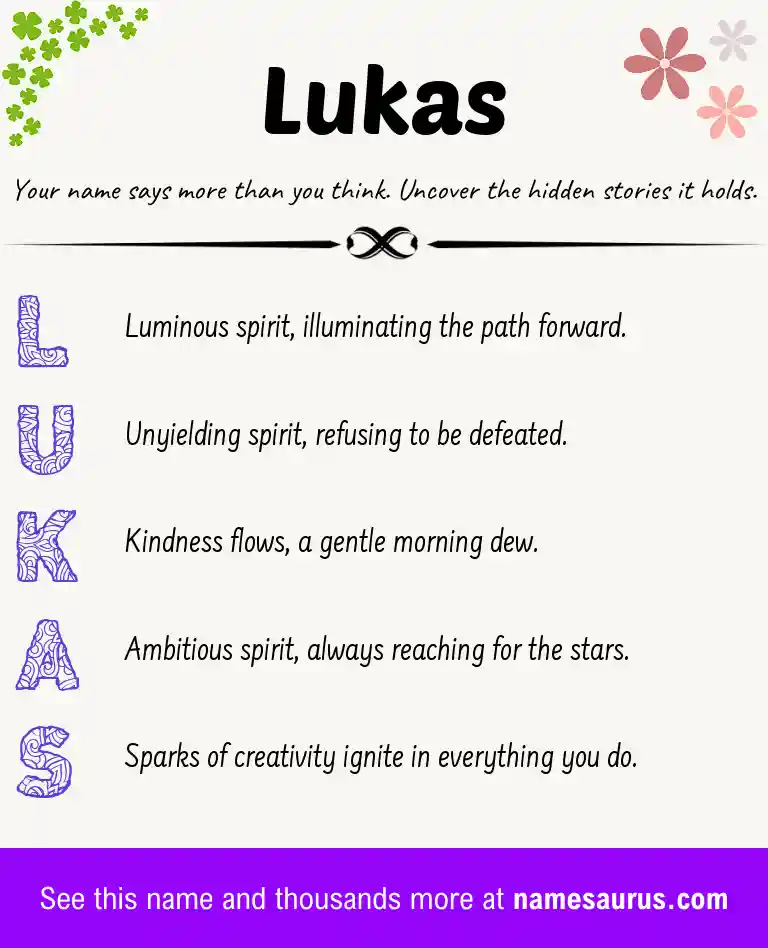 Acrostic poem about Lukas.