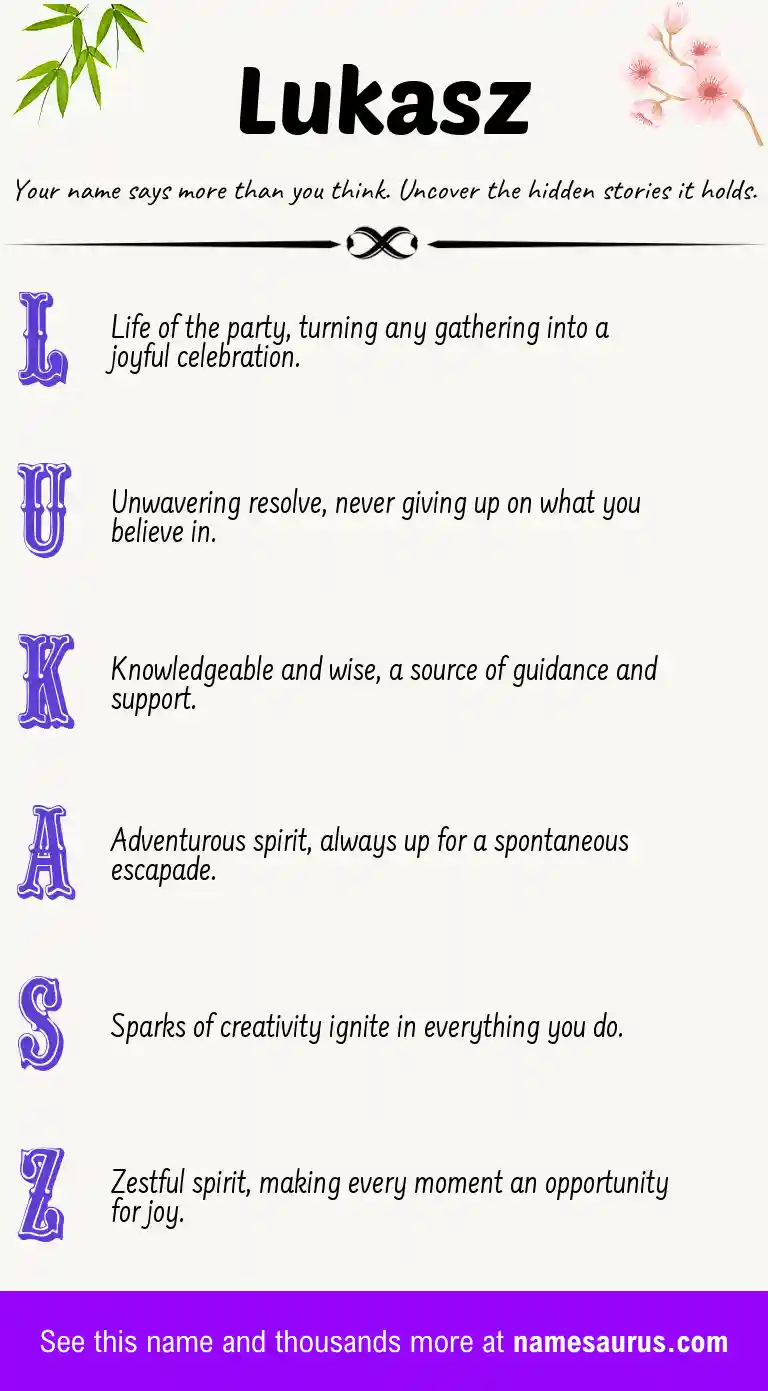 Acrostic poem about Lukasz.