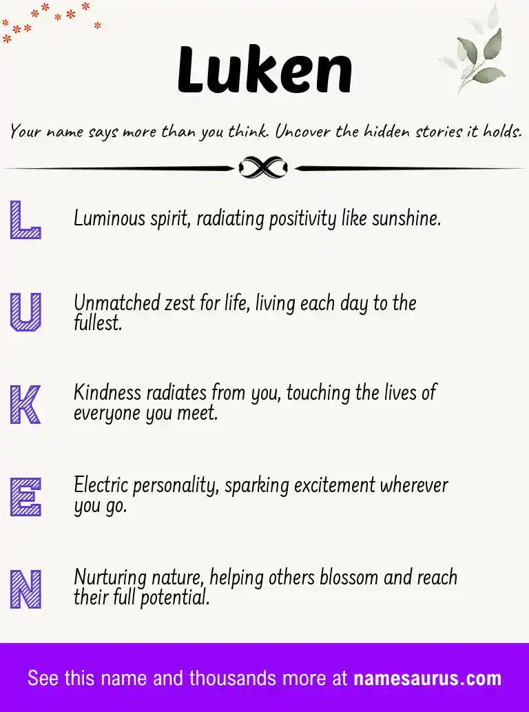 Acrostic poem about Luken.