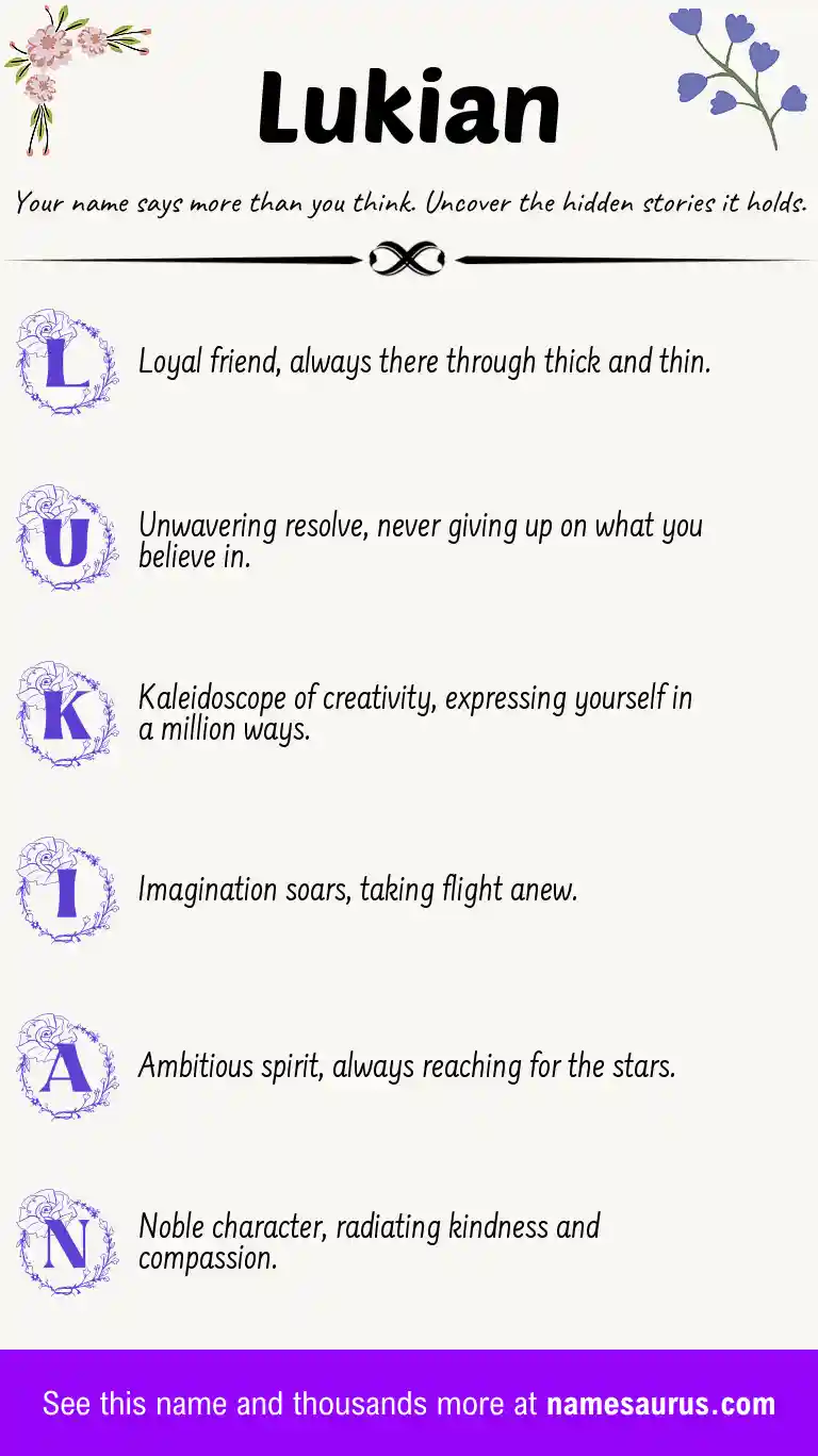 Acrostic poem about Lukian.