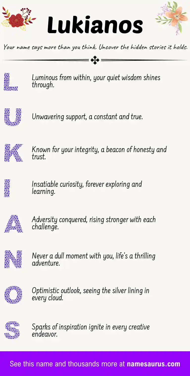 Acrostic poem about Lukianos.