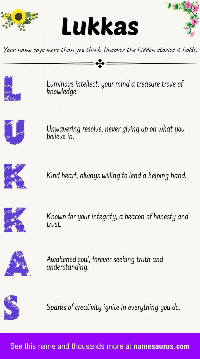 Acrostic poem about Lukkas.
