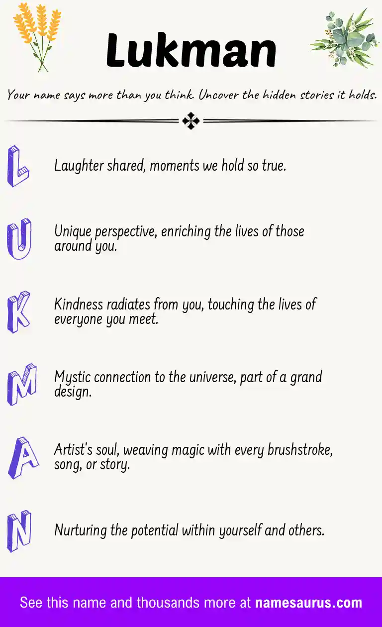 Acrostic poem about Lukman.