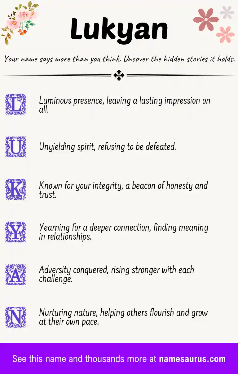 Acrostic poem about Lukyan.