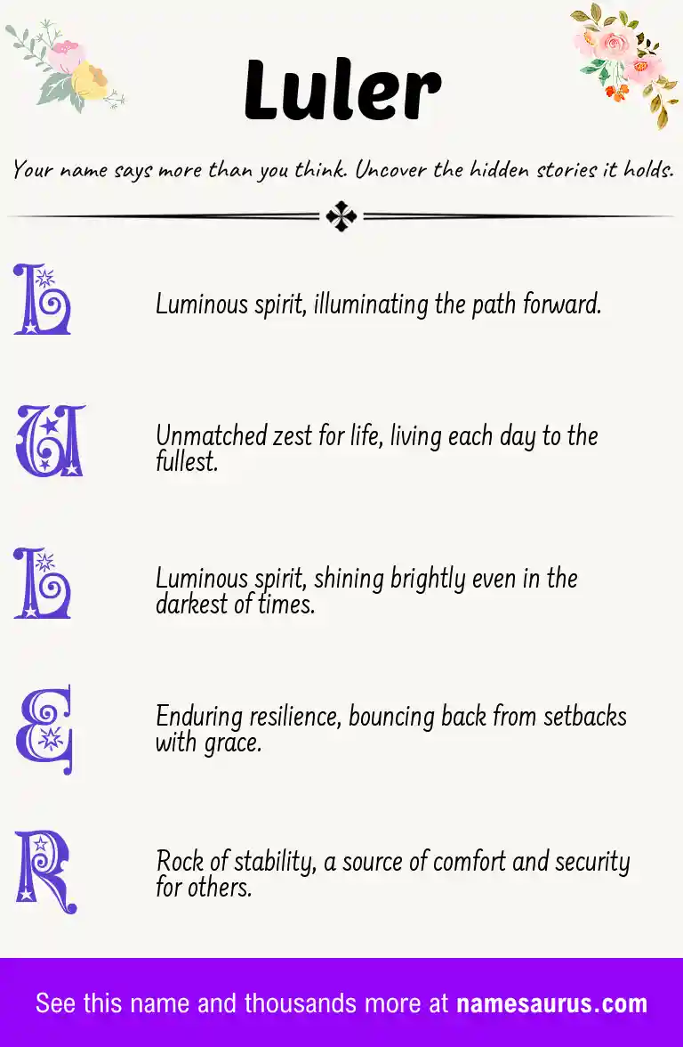 Acrostic poem about Luler.