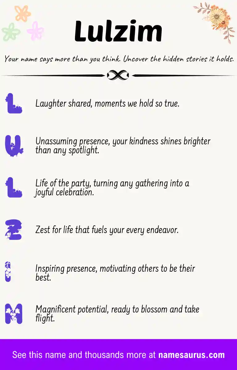 Acrostic poem about Lulzim.