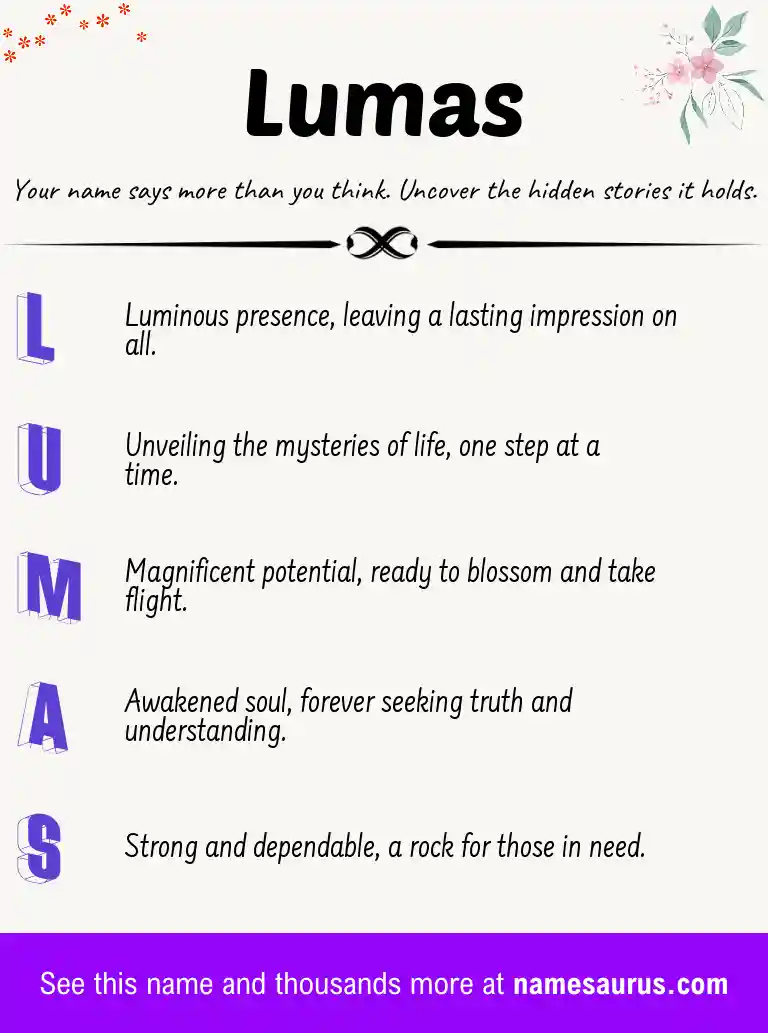 Acrostic poem about Lumas.