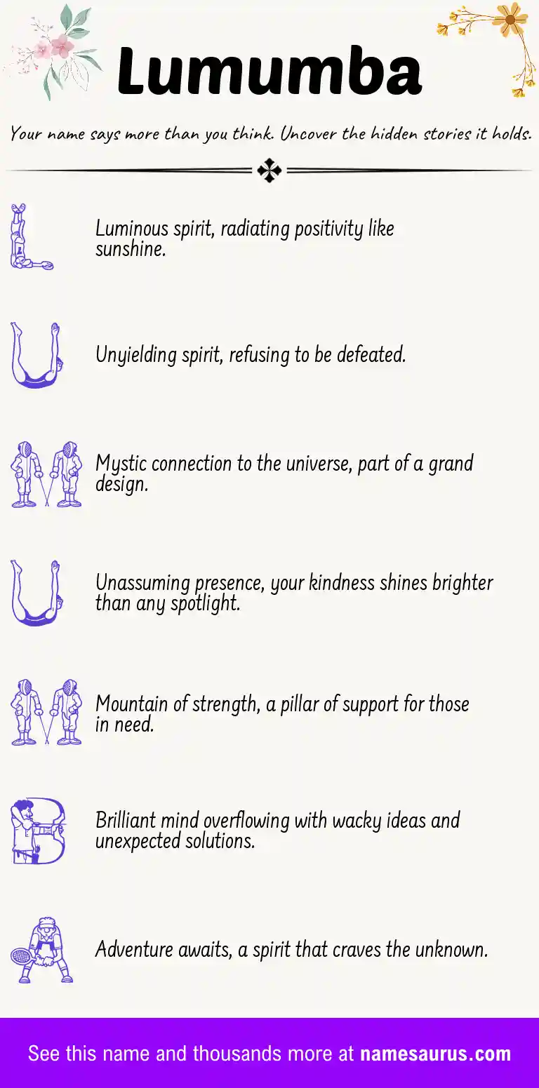 Acrostic poem about Lumumba.