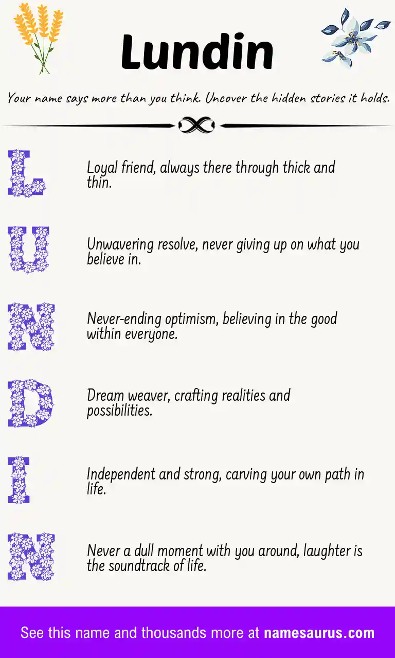 Acrostic poem about Lundin.