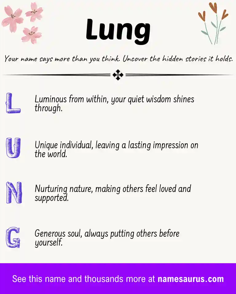 Acrostic poem about Lung.